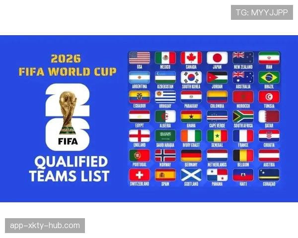 2026世界杯48队赛制如何规定小组晋级与淘汰赛名额分配
