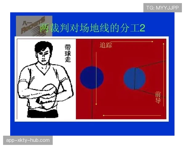 投篮犯规的规则界定及比赛中裁判的具体判罚尺度