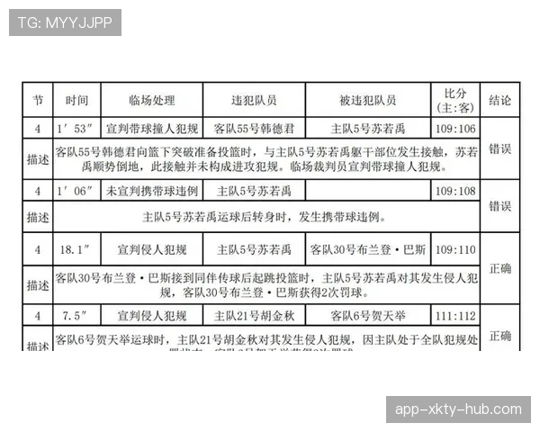 手抛球规则详解：裁判判罚条件与常见误区解析