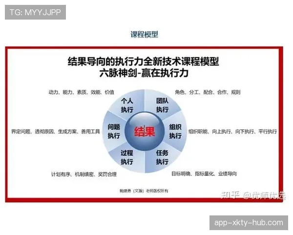 罗杰斯比赛阅读能力与战术执行力分析