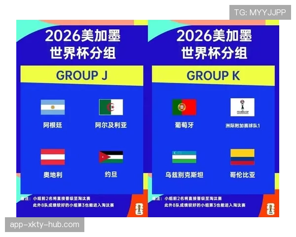 2026世界杯淘汰规则最新详解 2026世界杯淘汰规则最新详解