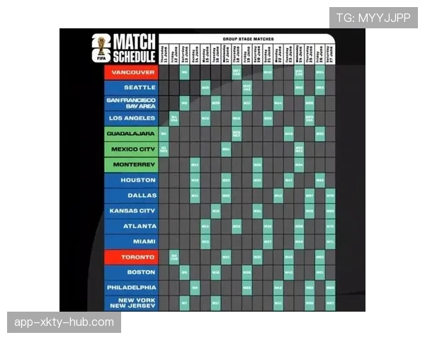 2026世界杯开幕战历史规律有哪些