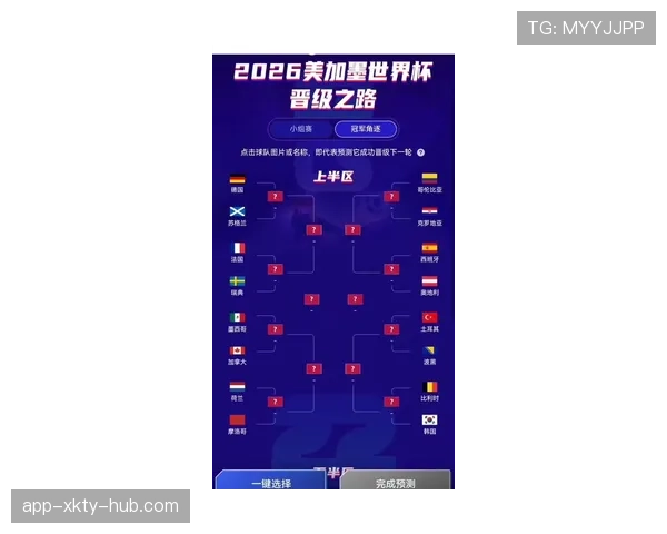 2026世界杯小组前两名如何直接晋级