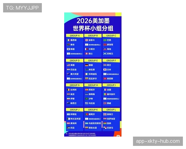 2026世界杯12组赛制是否更适合扩军后世界杯