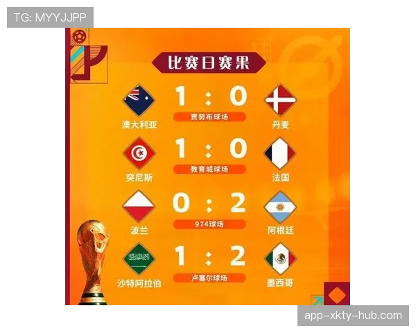 世界杯D组赛程安排一览 世界杯D组赛程安排一览