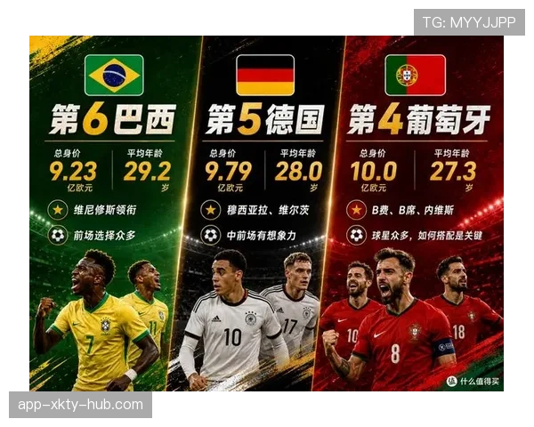 世界杯B组球队身价排行榜公布